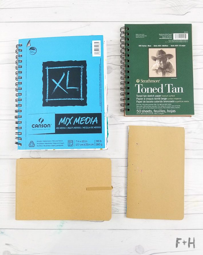 Best Mixed Media Art Journal Supplies You'll Ever Need (Even for